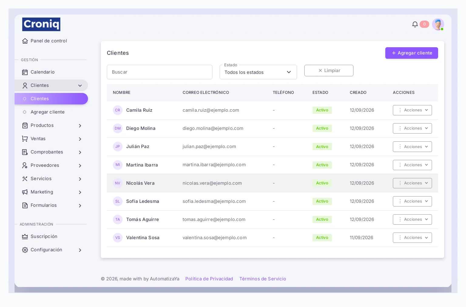 Listado de clientes en Croniq con historial y datos de contacto